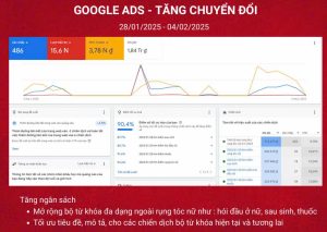 Sinh viên FPT Skillking thực hành kiến thức marketing trong các đồn án và đạt được kết quả tốt