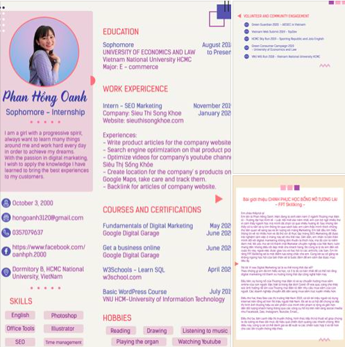 digital marketing 1