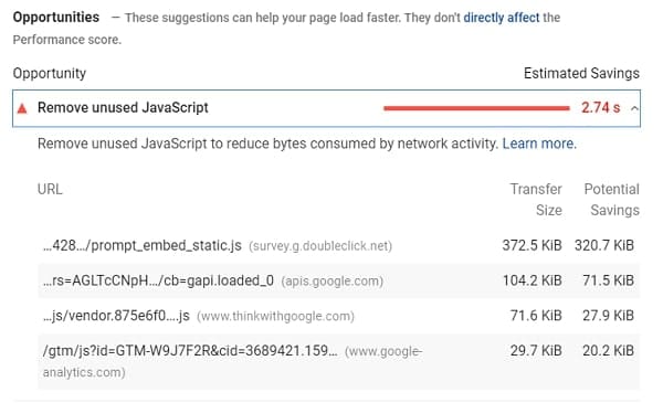 Google PageSpeed Insights Report