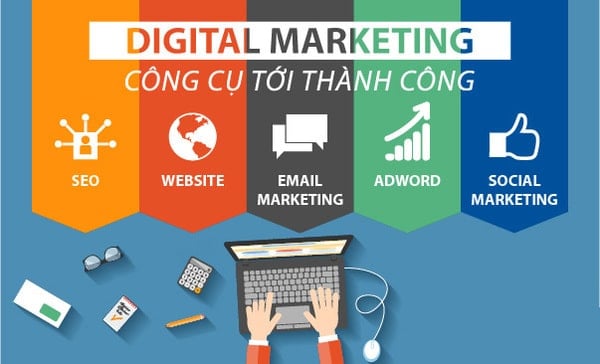 [SỰ THẬT] Digital marketing là gì? Hiểu Đúng Về Digital Marketing – Tại sao chúng ta sử dụng Digital Trong Marketing Online