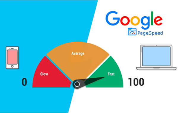 Tiêu chí đánh giá của công cụ Google Pagespeed Insights