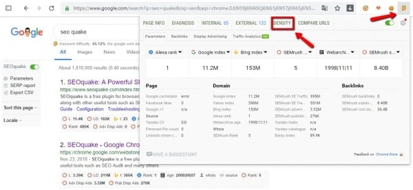 On-page SEO Audit