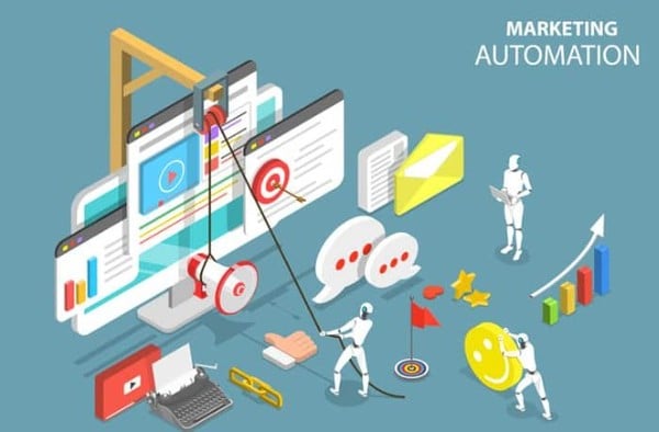 Marketing Automation phù hợp với những doanh nghiệp nào?