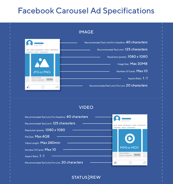 Kích thước và tính năng của quảng cáo băng chuyền Facebook