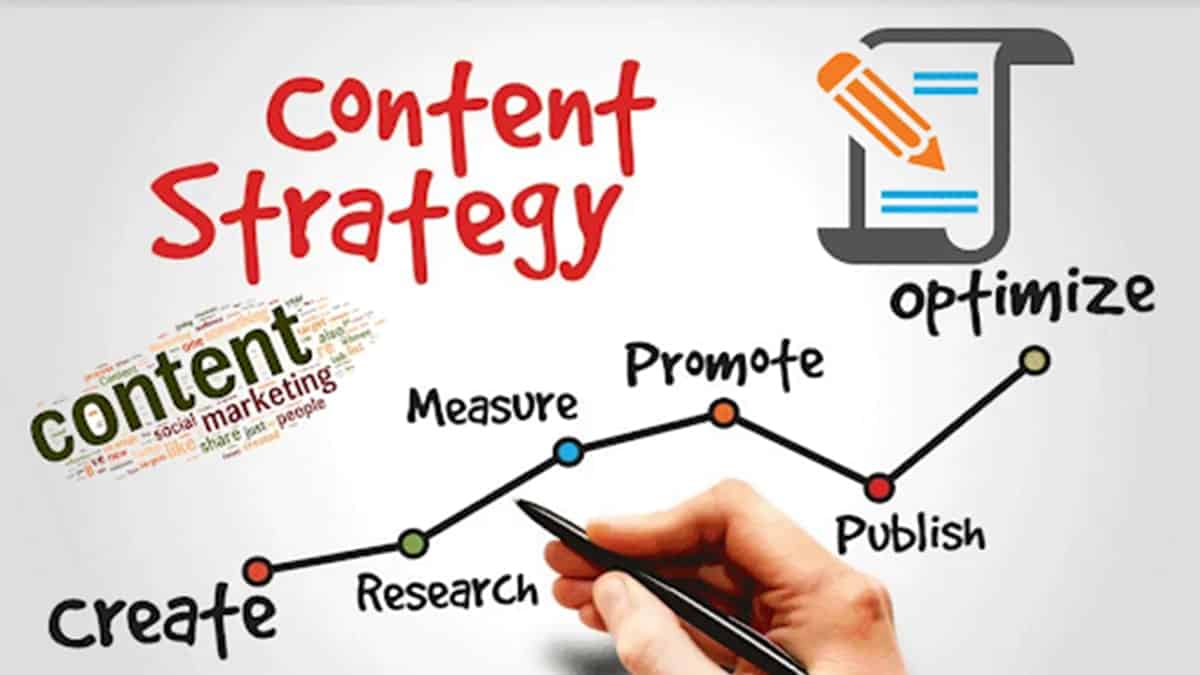 Chiến lược content marketing là gì và tại sao nó quan trọng?
