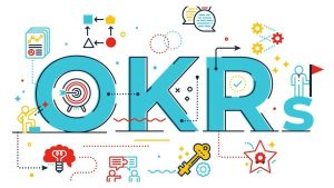 OKR