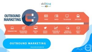 Outbound marketing