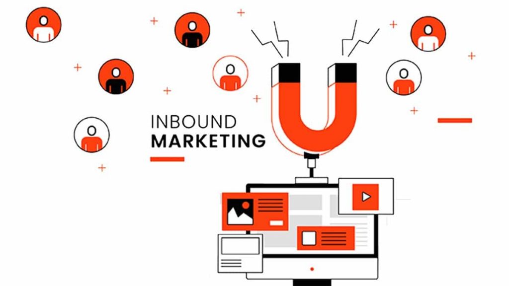 Quy trình Inbound Marketing cơ bản dành cho mọi doanh nghiệp