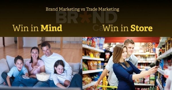 Trade Marketing mang chiến thắng đến cho doanh nghiệp ngay tại điểm bán