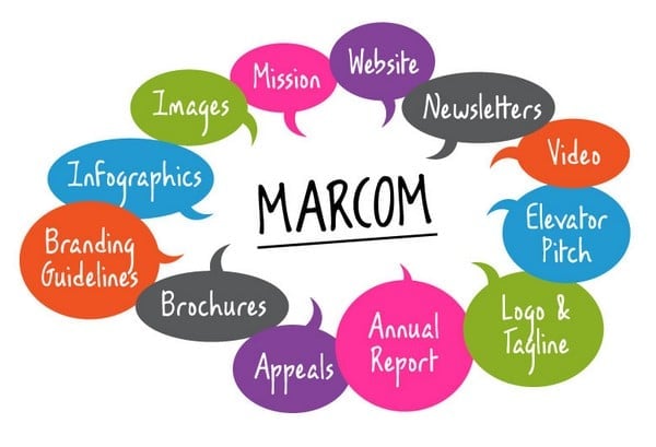 Marcom là gì?
