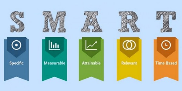Mô hình SMART trong xây dựng kế hoạch truyền thông Marketing