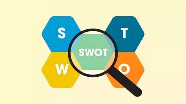 Mô hình SWOT trong xây dựng kế hoạch truyền thông Marketing