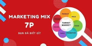 Mô hình 7p trong marketing