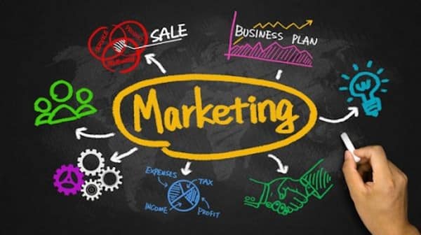 Quản trị Marketing gồm những chức năng gì?