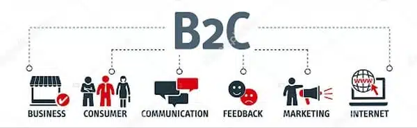 Sự khác nhau giữa B2B và B2C