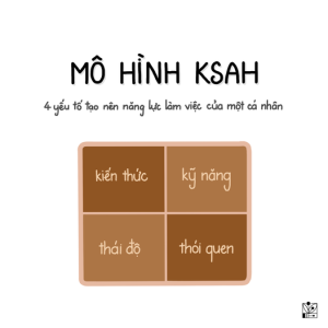 mô hình KASH