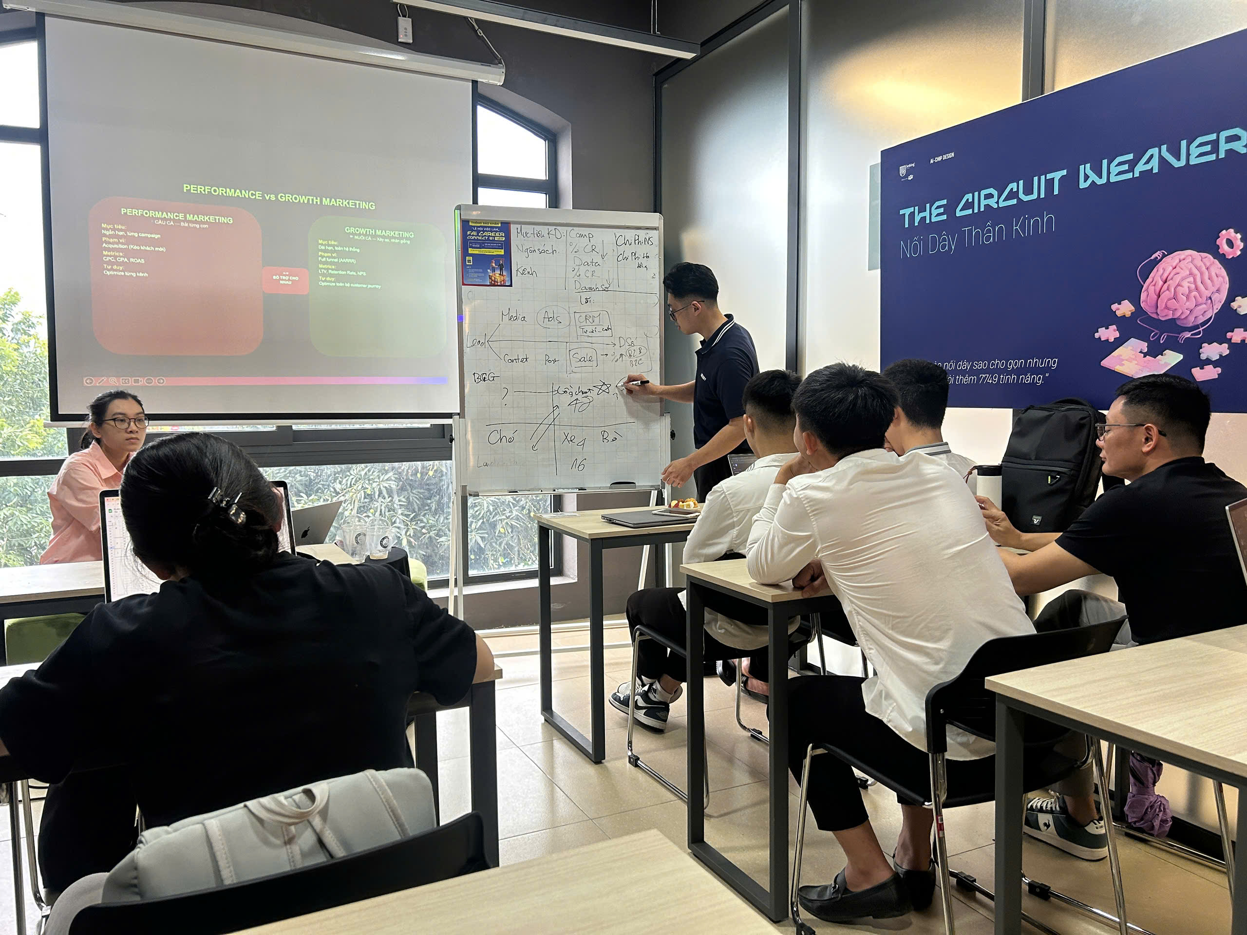 Hiểu đúng sự khác biệt giữa Performance và Growth Marketing