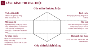 DO AN KY 4 THE BAE 1