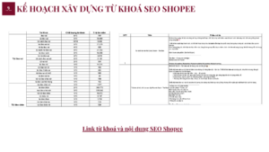 DO AN KY 4 THE BAE 5