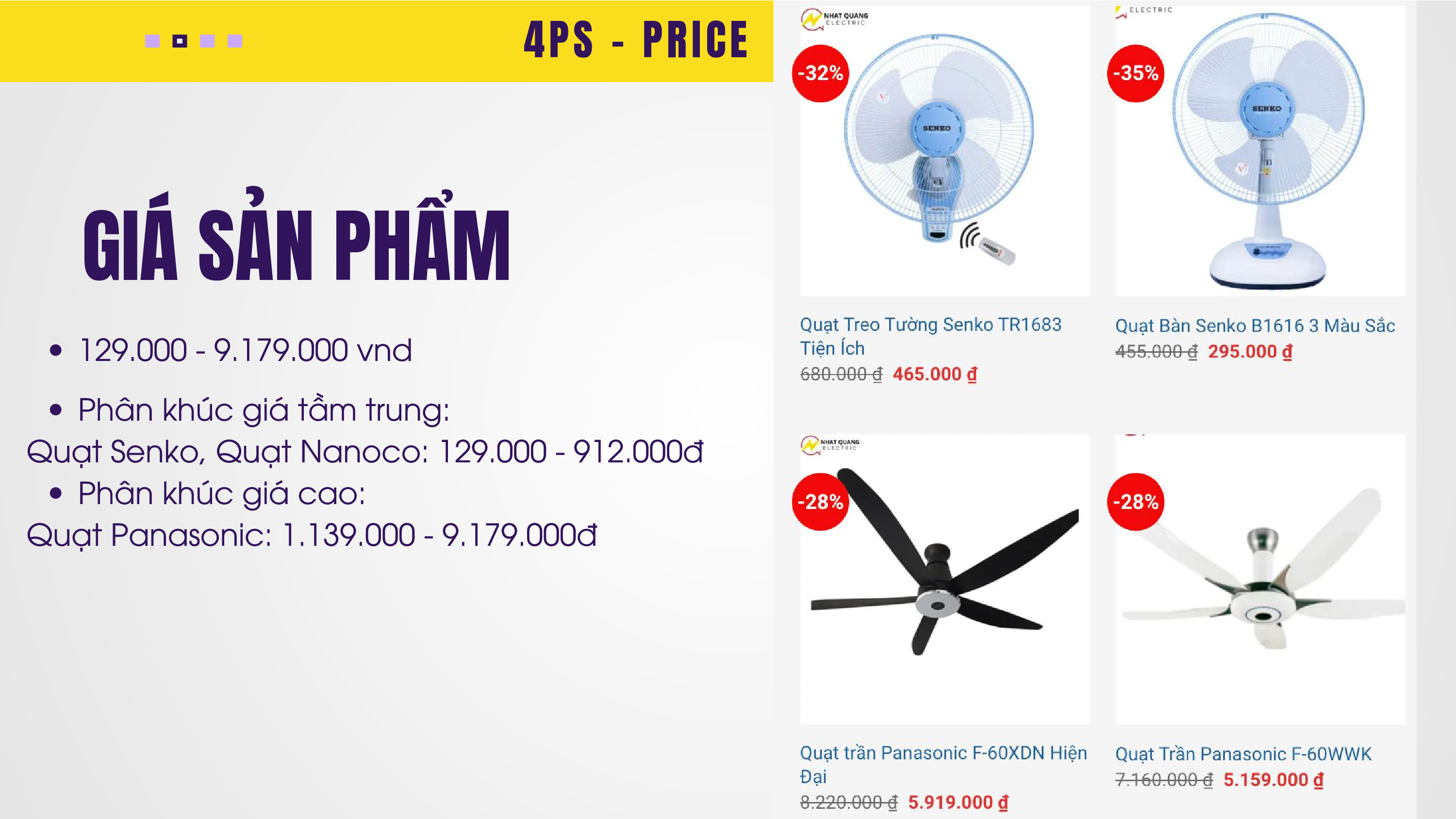 Do an SEO hoc ky 2 Nhom Dien Nhat Quang Lop S2.2310.E0 da nen 009