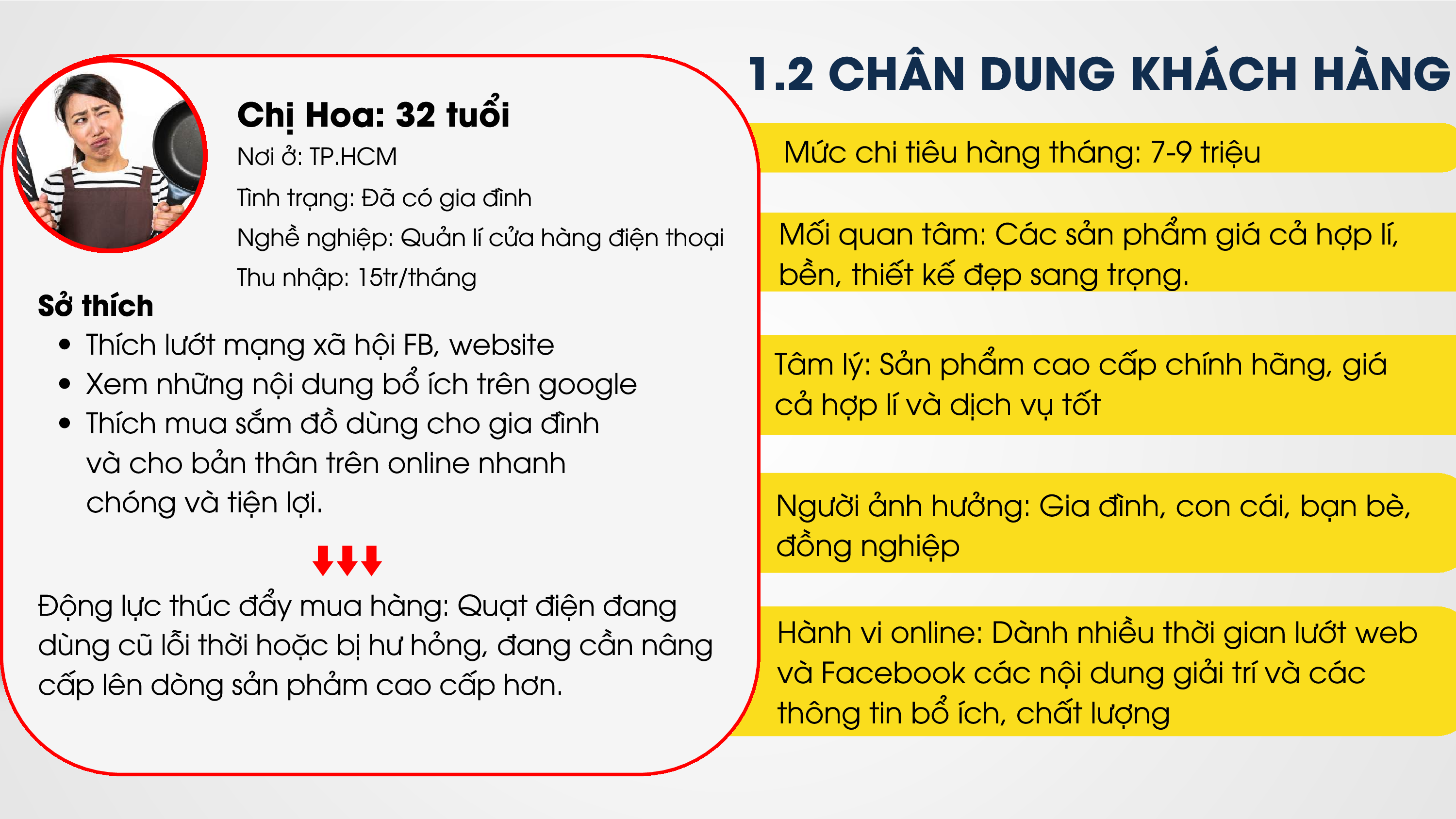 Do an SEO hoc ky 2 Nhom Dien Nhat Quang Lop S2.2310.E0 da nen 013