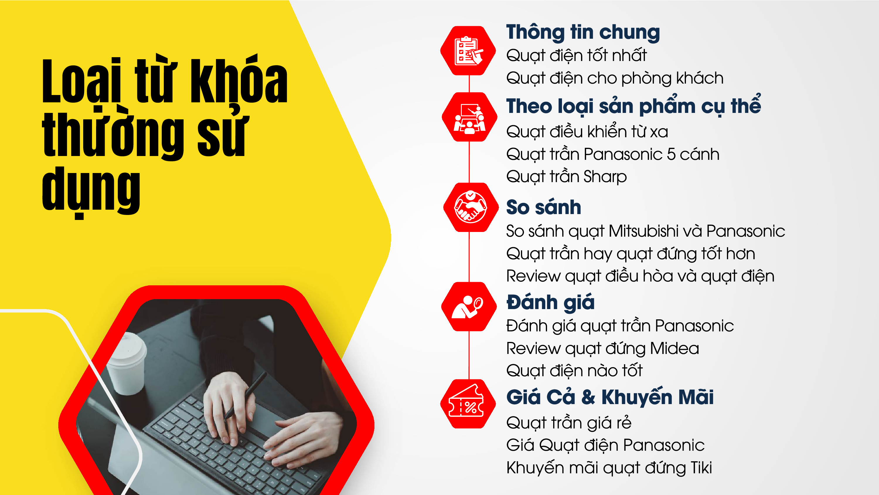 Do an SEO hoc ky 2 Nhom Dien Nhat Quang Lop S2.2310.E0 da nen 016