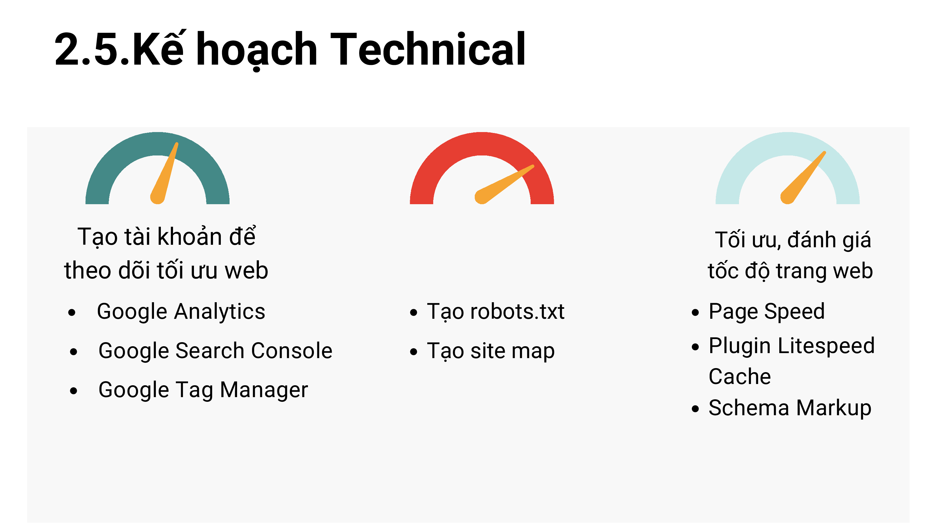 Do an SEO hoc ky 2 Nhom Dien Nhat Quang Lop S2.2310.E0 da nen 040