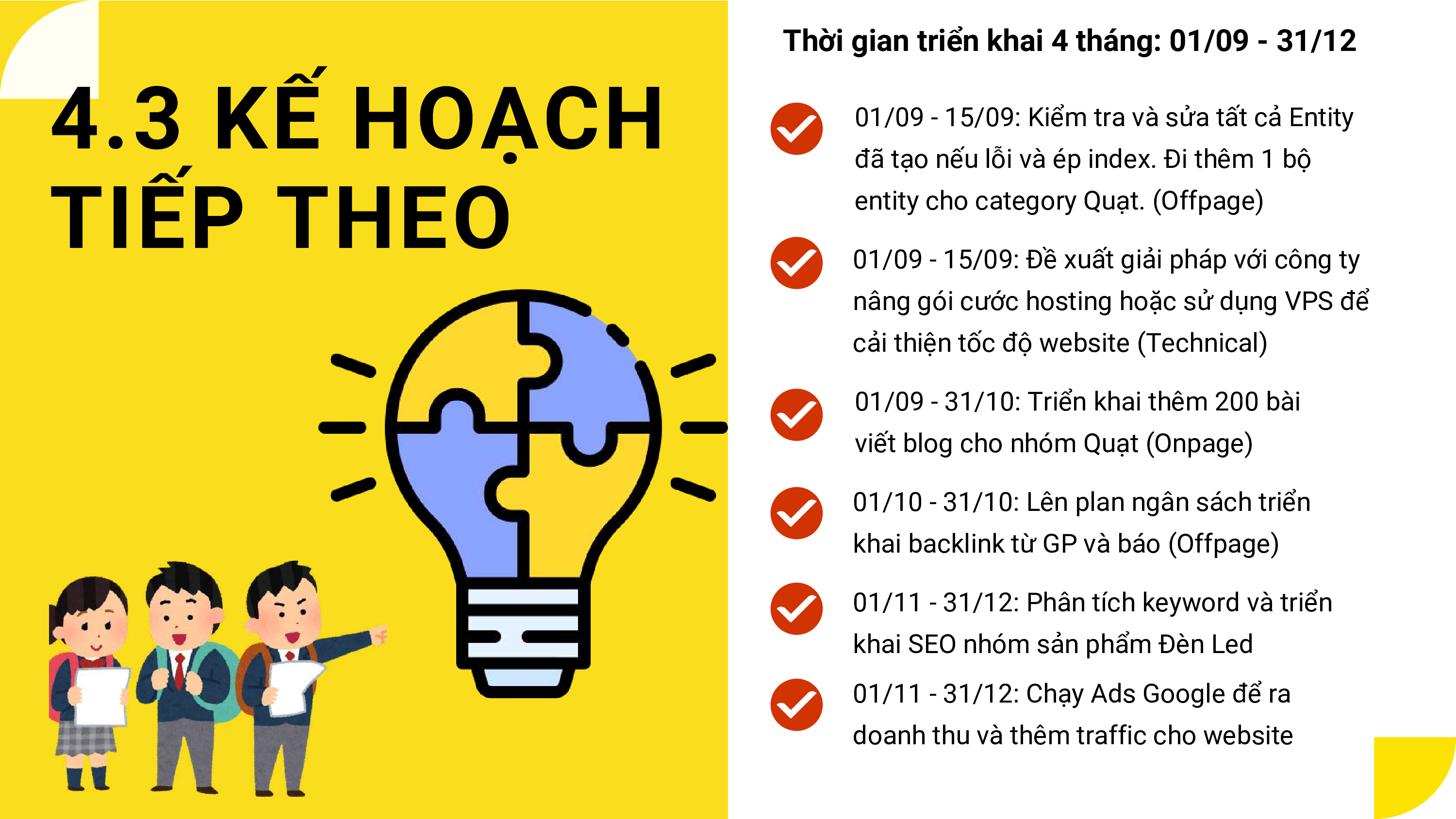 Do an SEO hoc ky 2 Nhom Dien Nhat Quang Lop S2.2310.E0 da nen 085