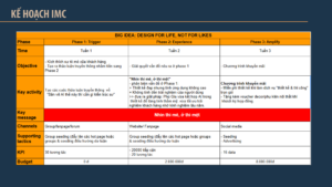 Do an ky IV noi that Phu Gia 3