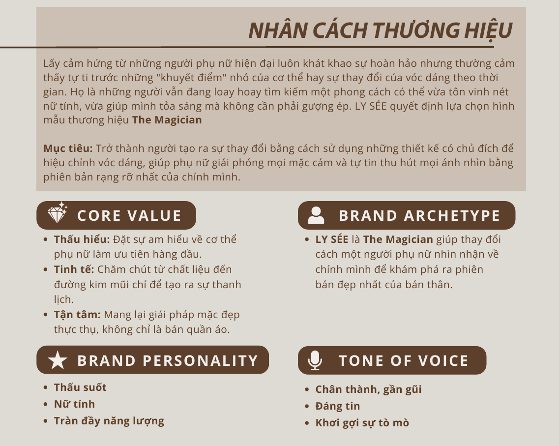 Đồ án LY SÉE