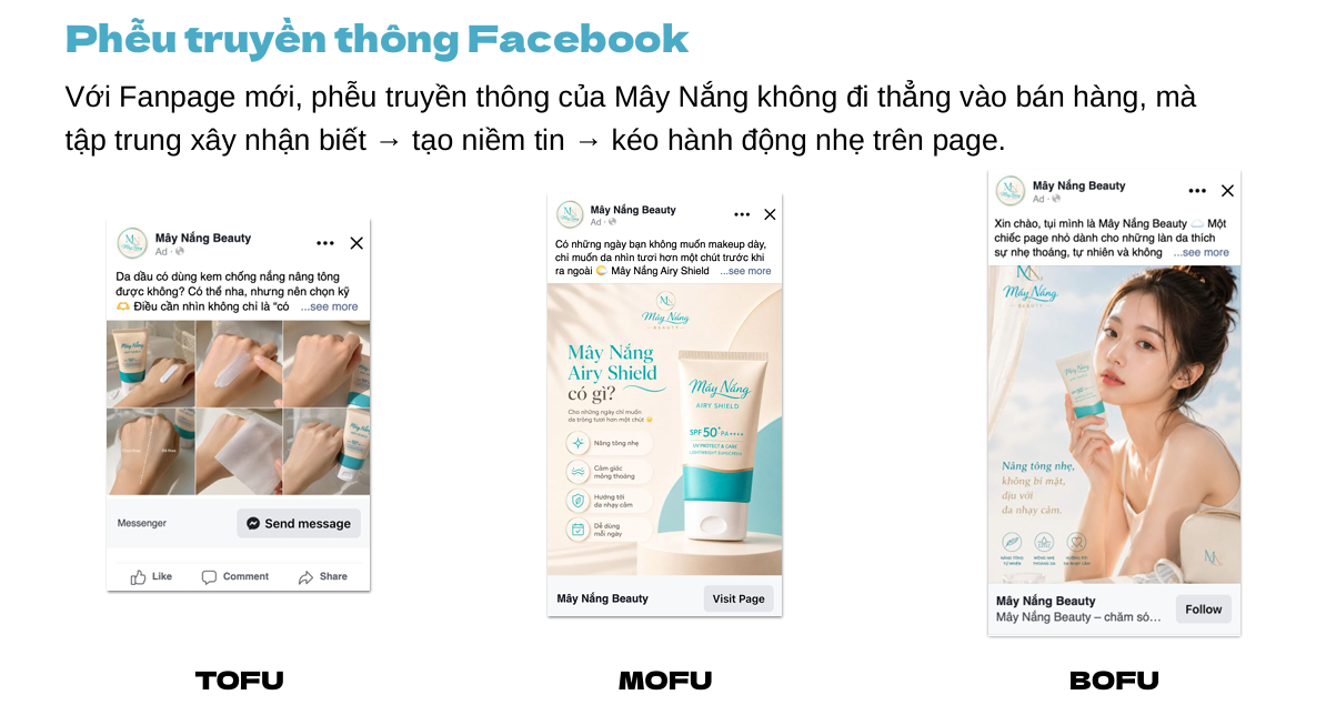 Nhóm Mây Nắng Beauty