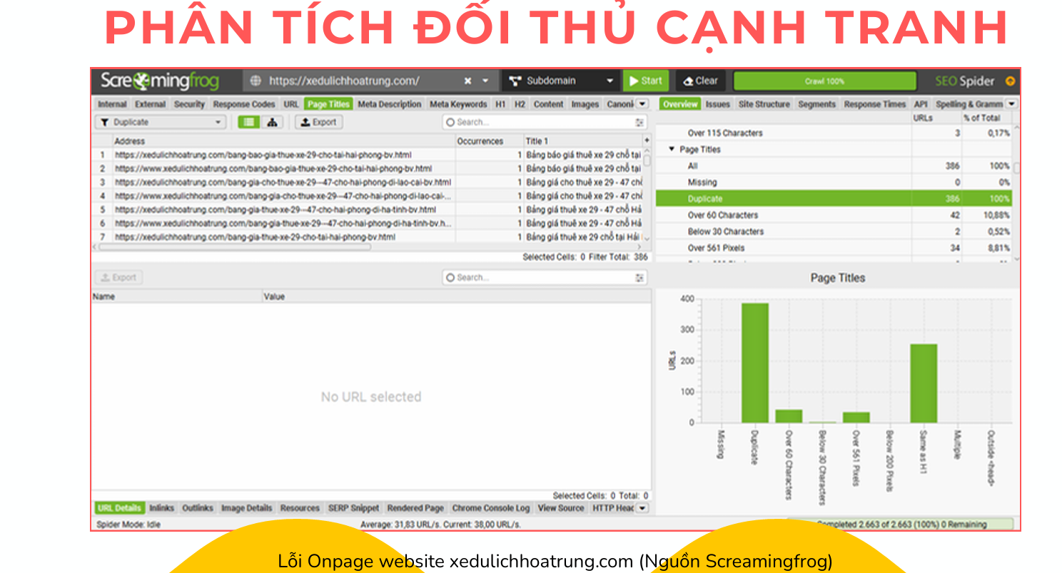 Xe du lịch Ngọc Hiếu