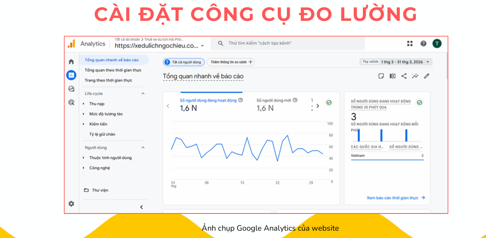 Xe du lịch Ngọc Hiếu